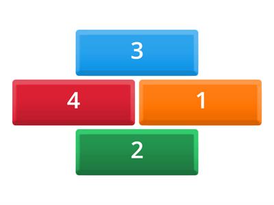 FIRST IMPRESSIONS B2+