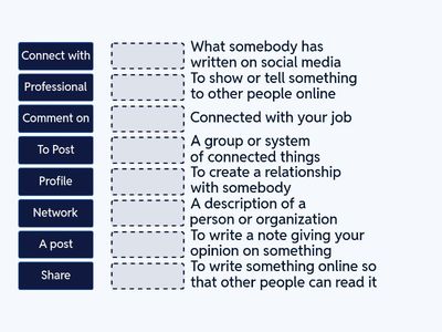 Unit 06 Social Media and Networking Vocabulary 
