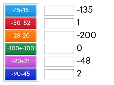 adding and subtracting negative numbers