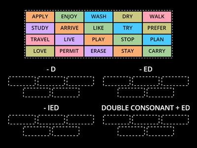 Mind the Past: past simple regular verbs