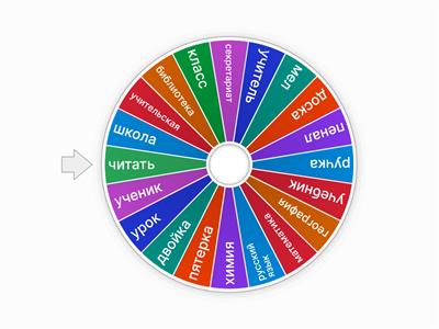 Szkoła po rosyjsku- powtórzenie