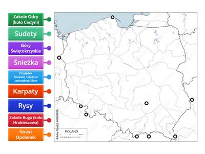 Punkty Topograficzne + Regiony cz.2