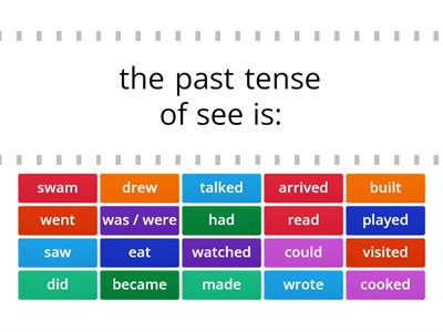 past tense