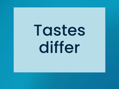 Speak out B1 Unit 1B