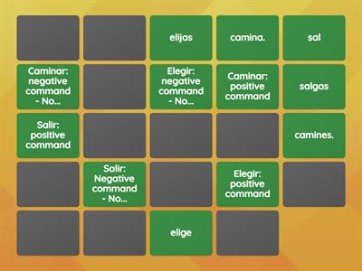 Positive and negative commands
