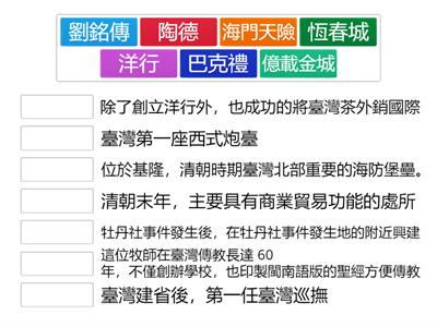 清末現代化的建設