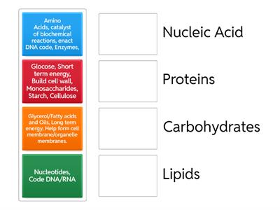 Biomolecules