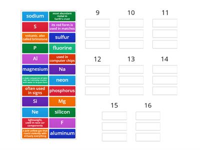 Periodic Table 9-16