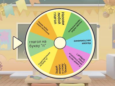 "Колесо фортуны: Части речи"