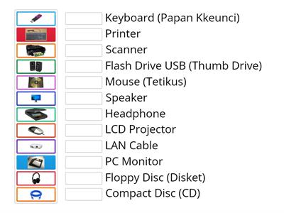 Computer Hardware (Perkakasan Komputer)