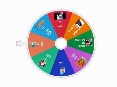 Ruleta Naruto