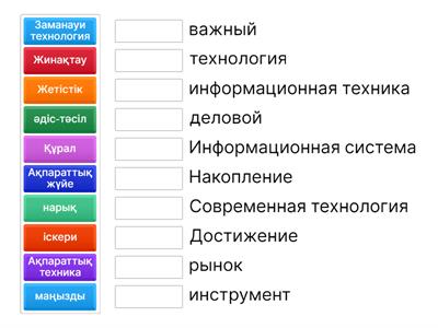 Сәйкестендіру Жаңа технология