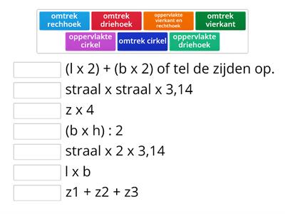 CBE BOW rekenen formules omtrek en oppervlakte