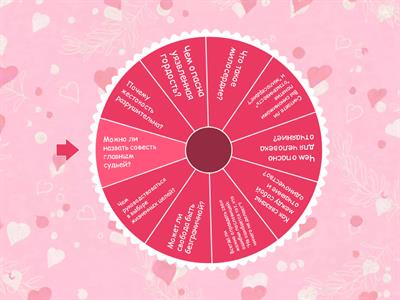 Духовно-нравственные ориентиры. Итоговое сочинение. Раздел№1. Темы