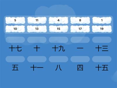 Цифры от 1 до 20 китайский 