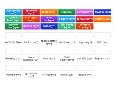 G12 - SYNONYMS - C1