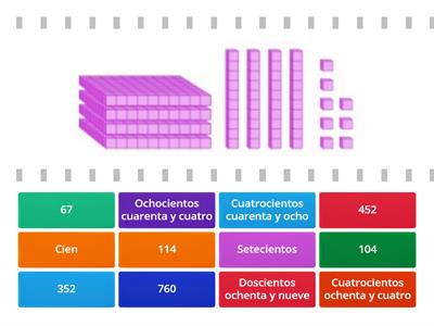 Valor posicional