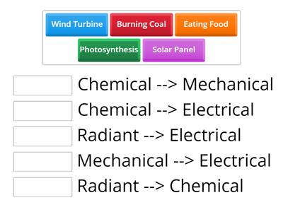 Energy Transformations