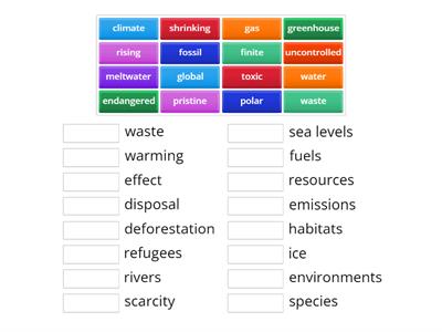 Climate change (collocations)