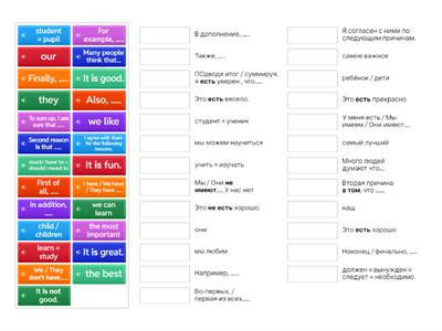 Module C Writing part, BASIC Vocabulary , Russian