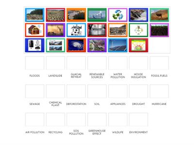 ENVIRONMENT: key-words