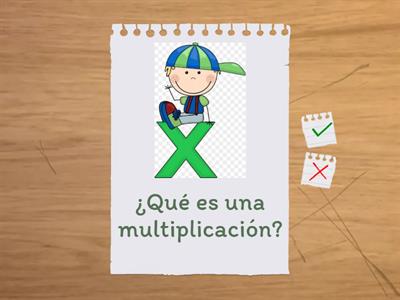 Activación de conocimientos previos