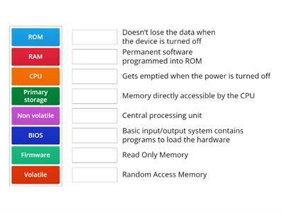 Primary Memory