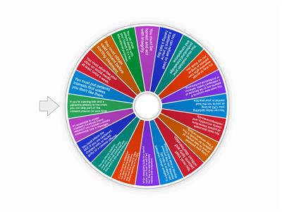 GDC standards - Real or Rubbish