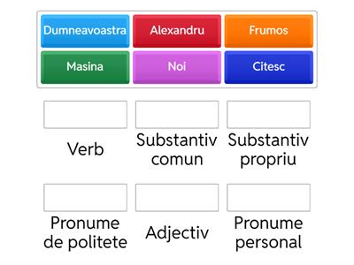 Identifica valoarea gramaticala a fiecarui cuvant