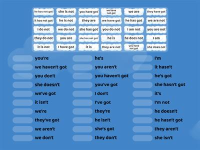 contractions final