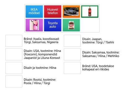 Globaliseeruv maailm