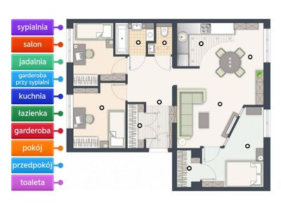 polski jako obcy-  plan mieszkania