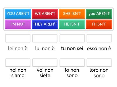 VERB TO BE - negative form 