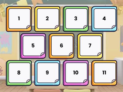 Things in The classroom