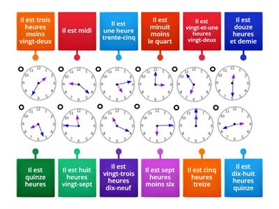 L'heure (12 and 24 hour time) 