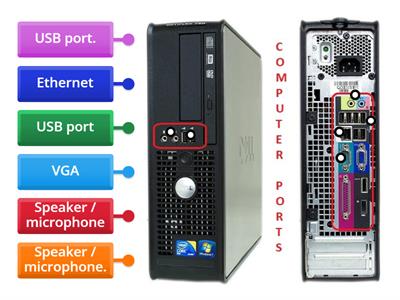 Identify ports