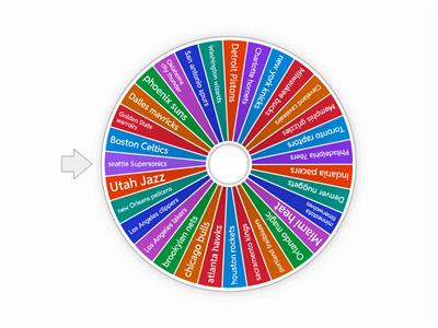 NBA Team Wheel