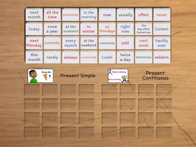 Markers  Present Simple vs Present Continuous