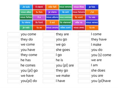 French 1 Venir / aller/ avoir/ etre./ faire