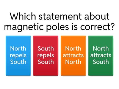 Magnets & Electromagnets