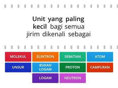 BAB 6 JADUAL BERKALA TINGKATAN 1