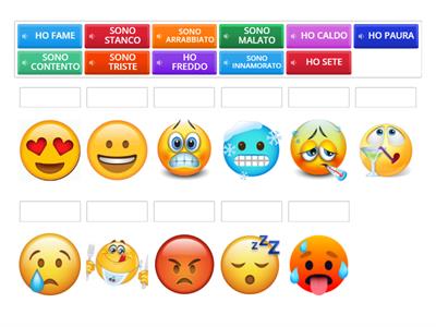 Espressioni con ESSERE e AVERE