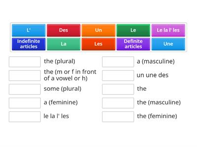 F1 D'accord 1A.1 Articles