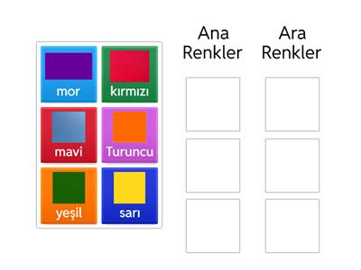 Ana renkler ve ara renkler