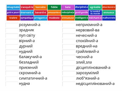 les traits de caractère d'une personne -6 classe