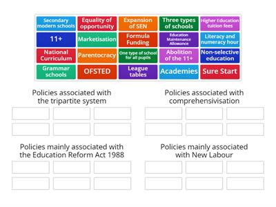 Sociology Educational Policies