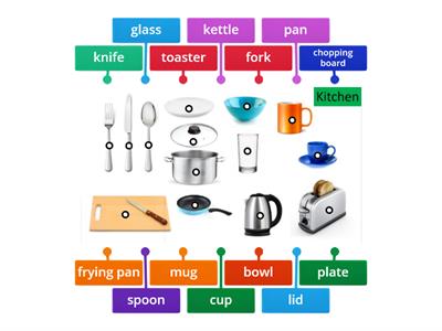 kitchen equipment label