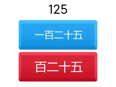 Numbers (basic Chinese HSK1)