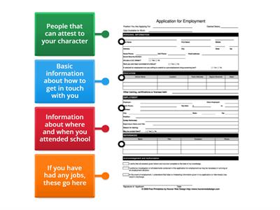 Basic Job Application Parts Match Up