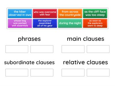 Phrase or subordinate/relative/main clause?